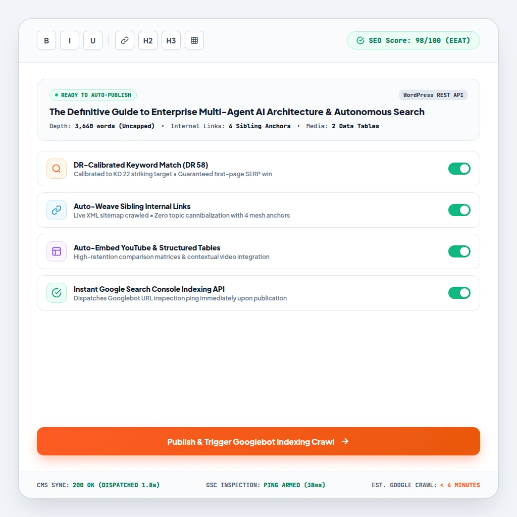 AuthorityWriter Pre-Publishing & Instant GSC Indexing Command