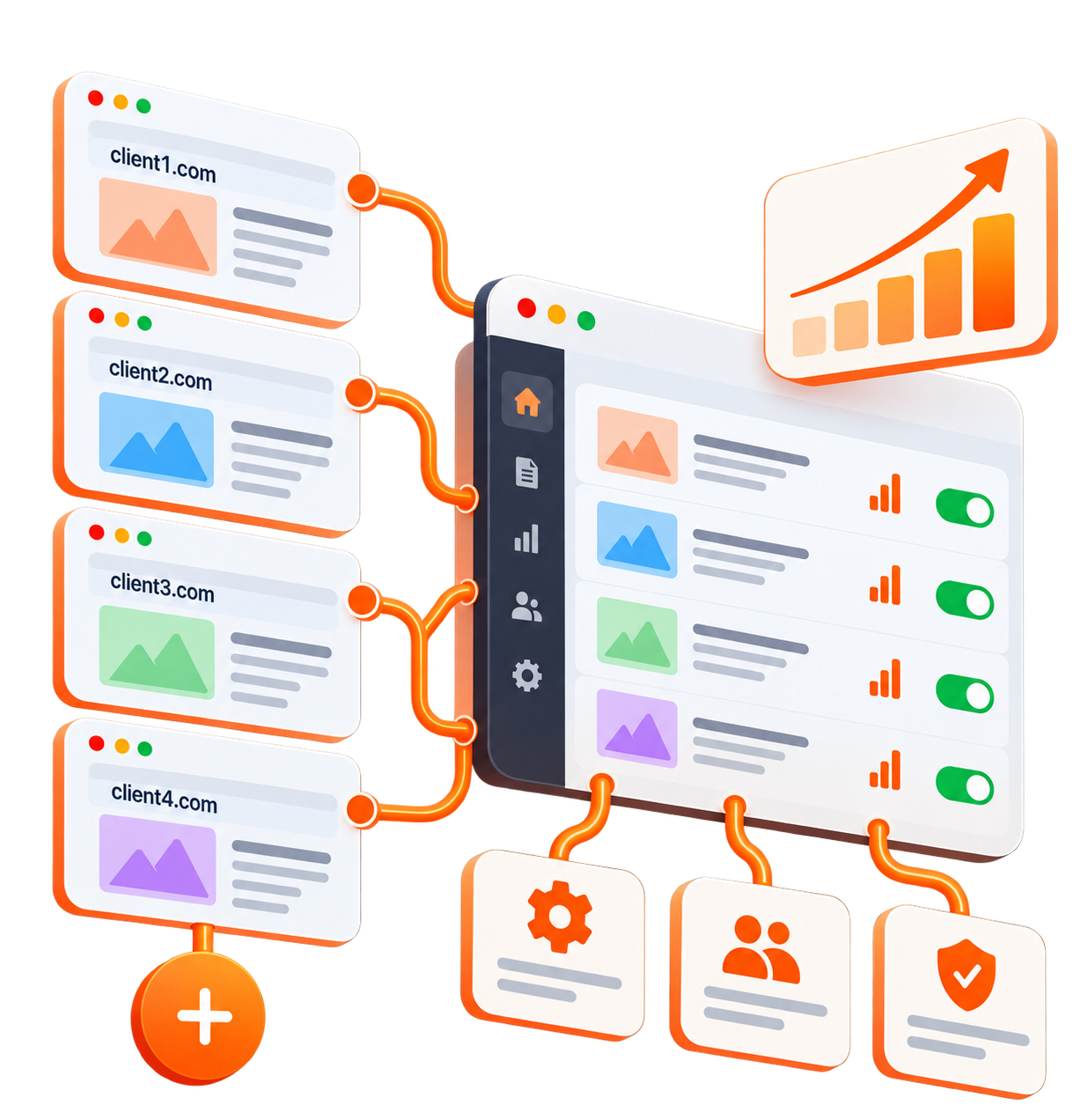 3D isometric illustration of a digital agency multi-domain management dashboard connecting multiple client content streams, active publishing toggles, growth analytics, and team security controls