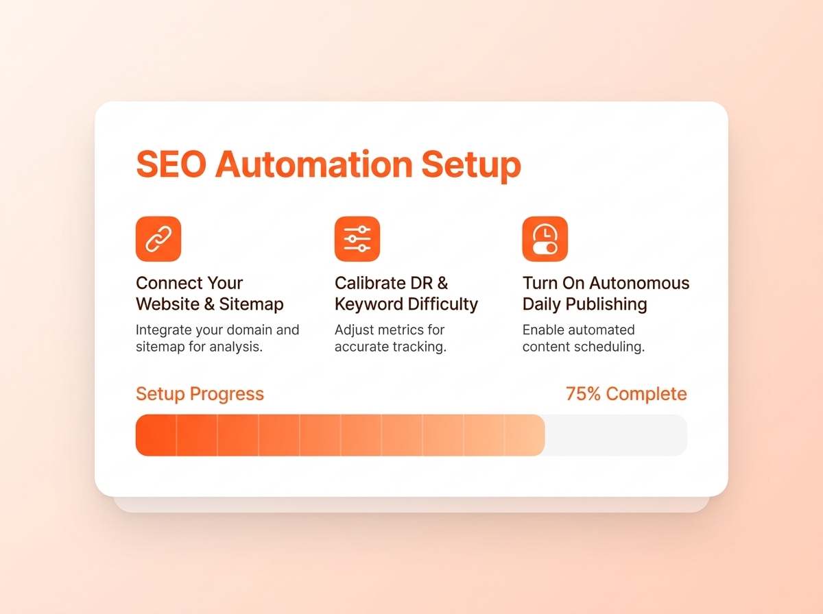 Step 1: Connect website CMS and audit existing sitemap
