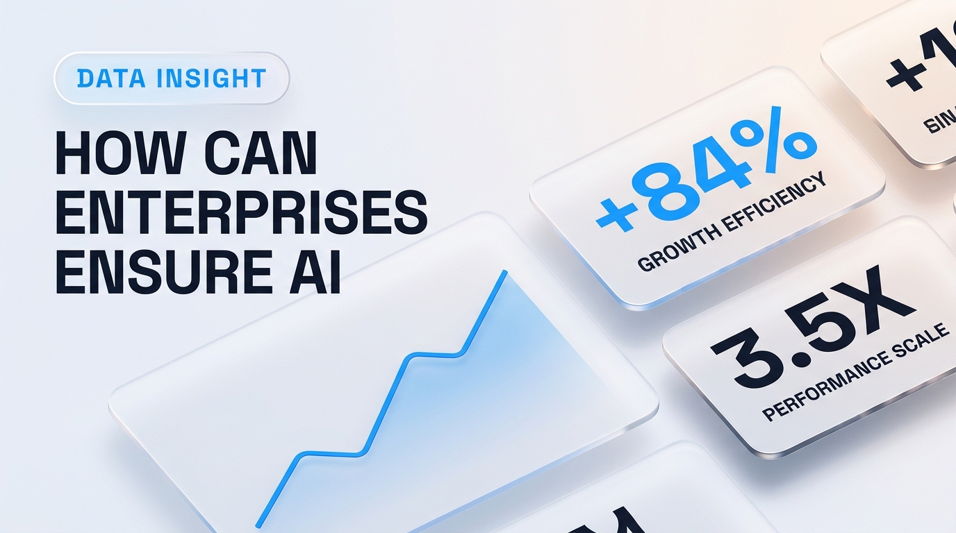 Process breakdown diagram explaining Phase 2: How Can Enterprises Ensure AI Data Privacy and Regulatory Compliance? in relation to enterprise ai data governance checklist